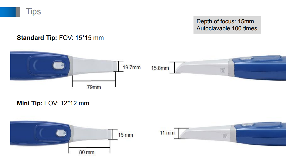 Digital Dentistry IOS OralElf Classic